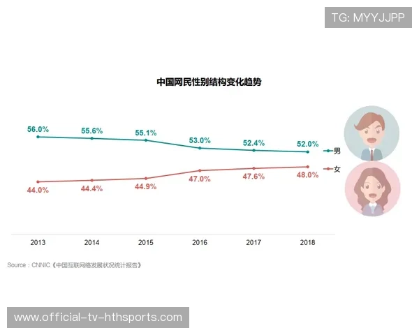 女子联赛青年人才引进的跨国经费补贴机制